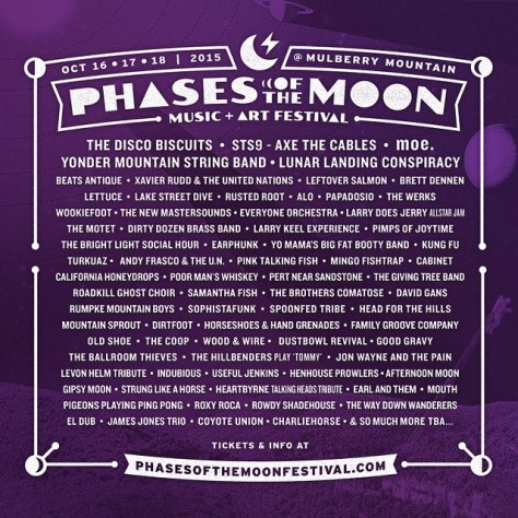 phases2015intial